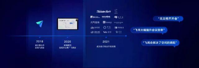 飞书CEO谢欣宣布组织调整：精简团队，提升产品AI能力