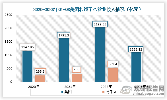 博安生物：2023年营收同比增长20% 未来三年多款新产品有望在海内外上市