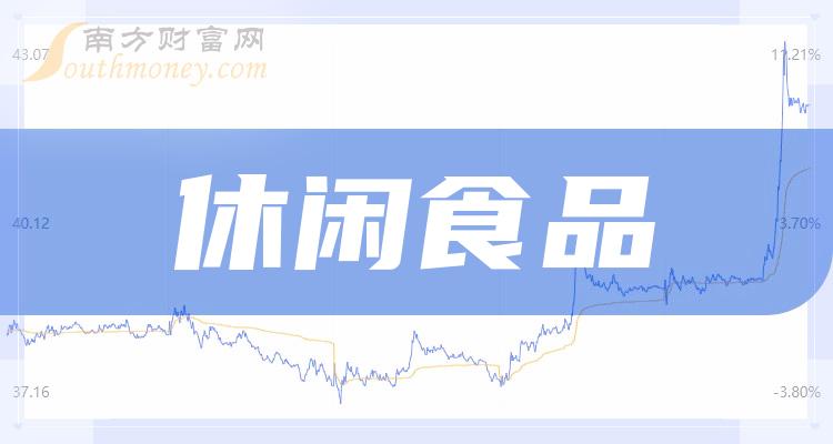 东方盛虹第四期员工持股计划近一个月买入约1459万股 成交均价9.23元/股