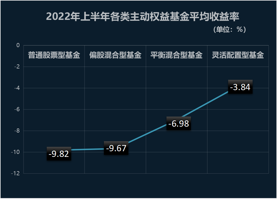 数据作为财富“入表” 上市公司迎价值重构良机