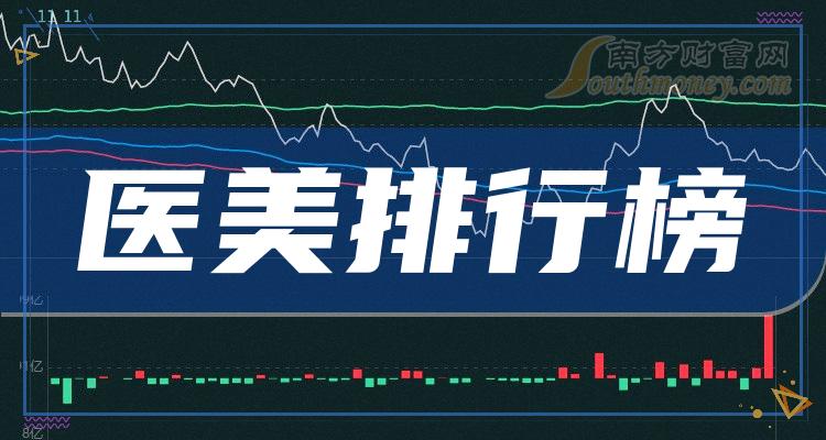 江河集团： 2023年实现扣非净利润6.94亿元 同比增长142.13%