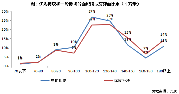 雍禾医疗：2023年营收同比增长25.8% 加速二三线市场覆盖