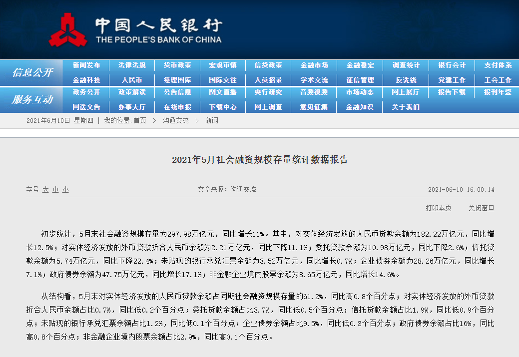 央行：2023年末社会融资规模存量为378.09万亿元