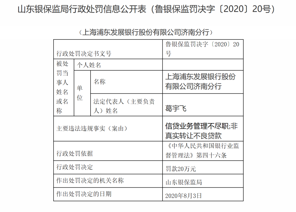 浙江上虞富民村镇银行被罚款25万：因贷款管理不审慎