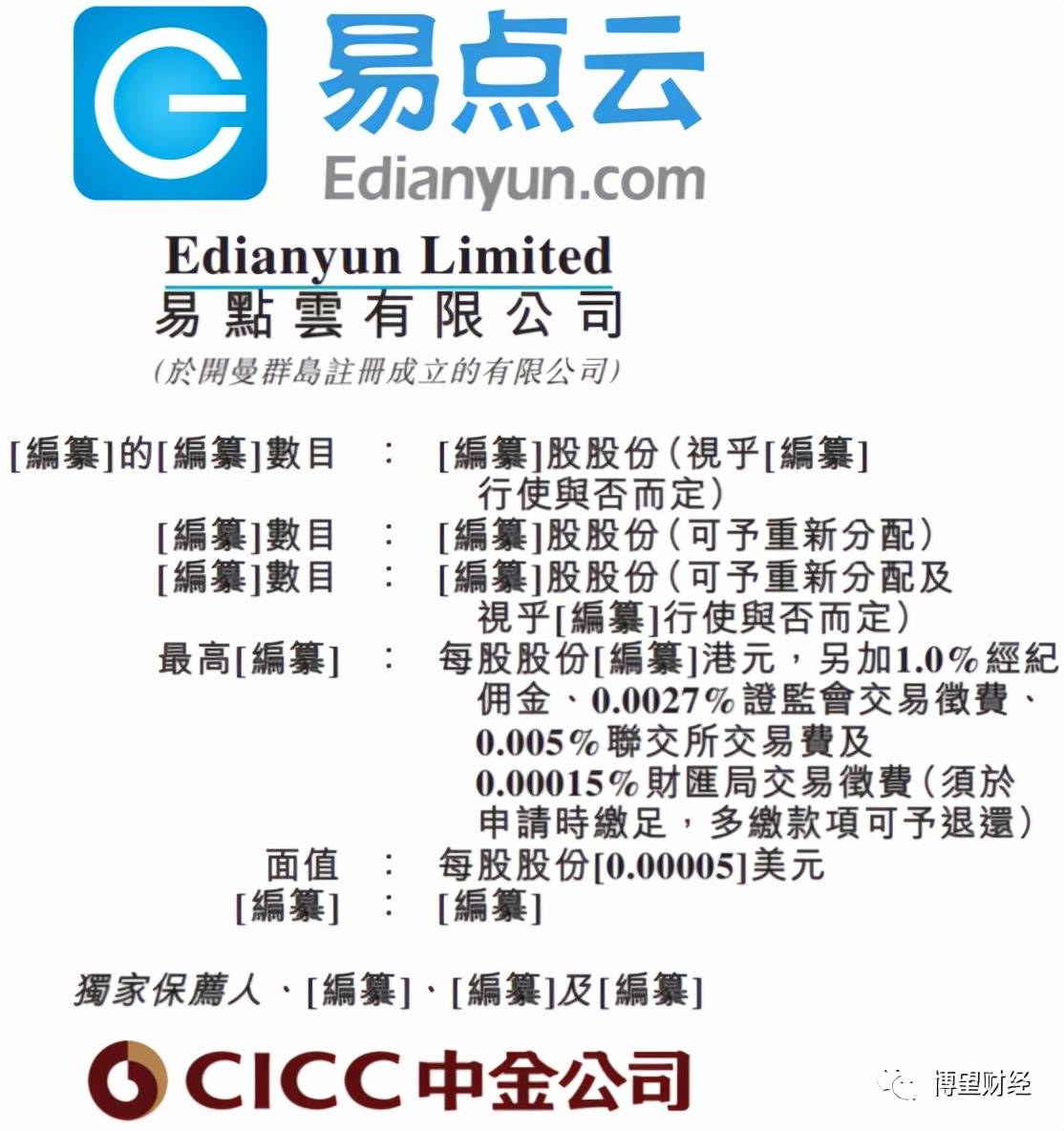 健康160赴港IPO：三年半亏损超3亿元 近7成收入由“卖药”贡献