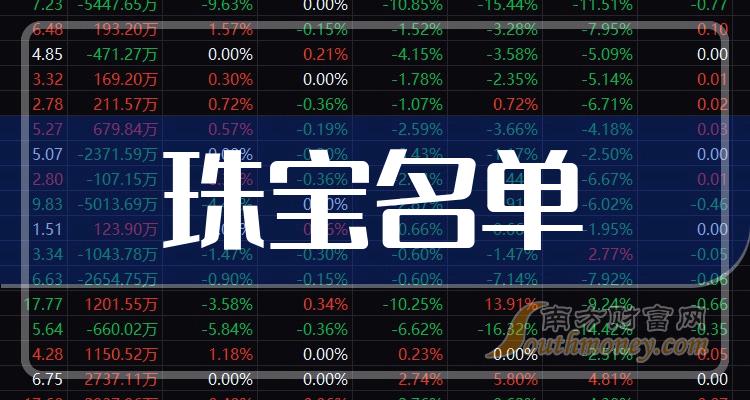 五矿信托2023年营收同比下降19.80% 净利同比下降33.01%