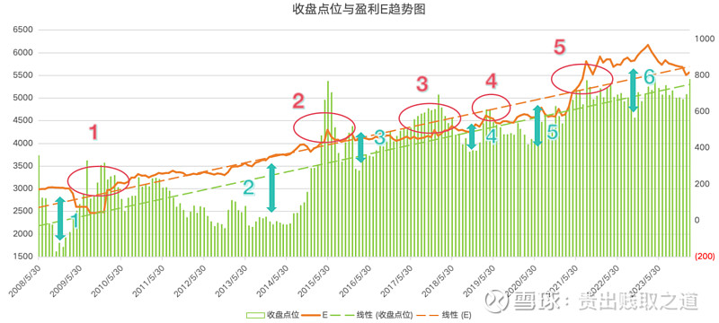 【中证快报】4月2日中证投资资讯