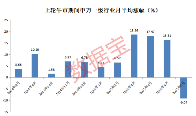 优化消费金融监管路线图