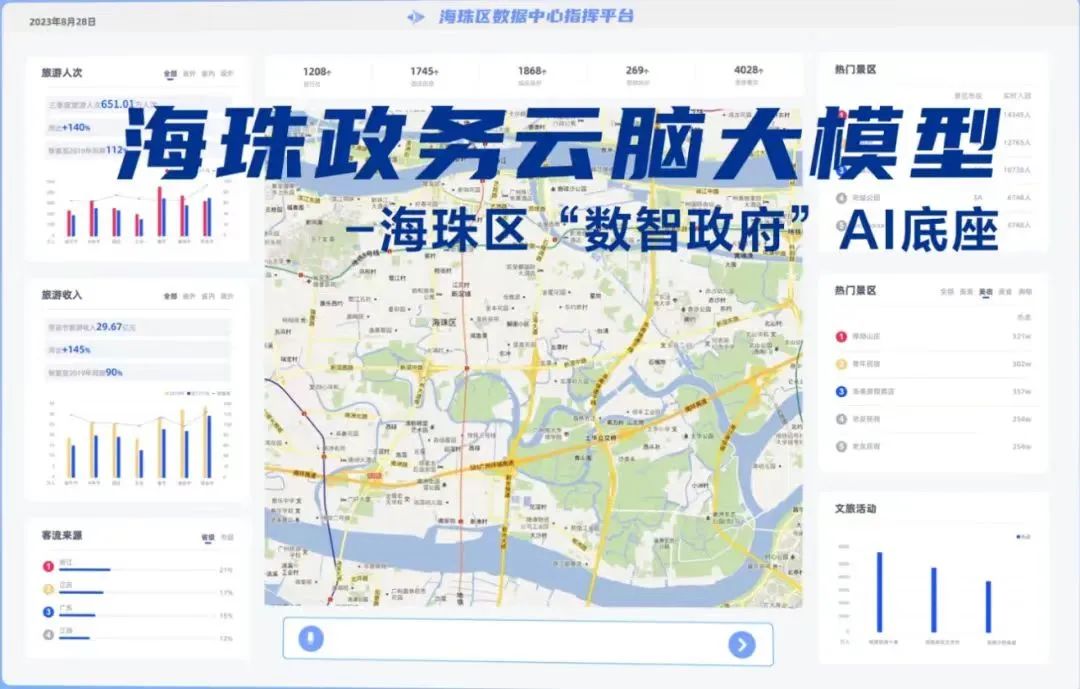 因赛集团InsightGPT文生视频大模型在广州海珠琶洲发布