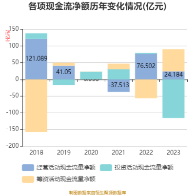 宁波银行总资产突破2.7万亿 去年净利润增长10.66%