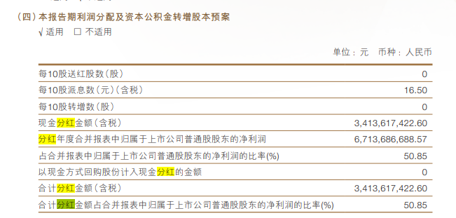 平高电气：2023年净利润同比大增近3倍