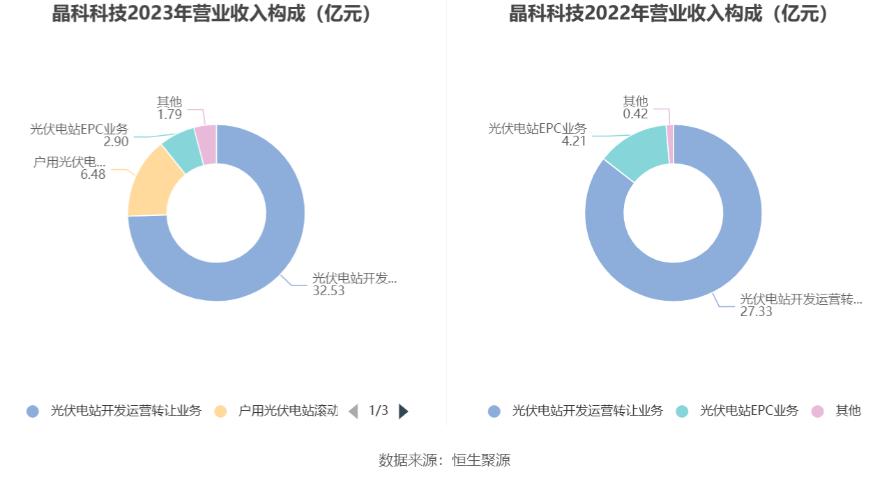 锡业股份去年净利逾14亿元 每10股派现2.6元