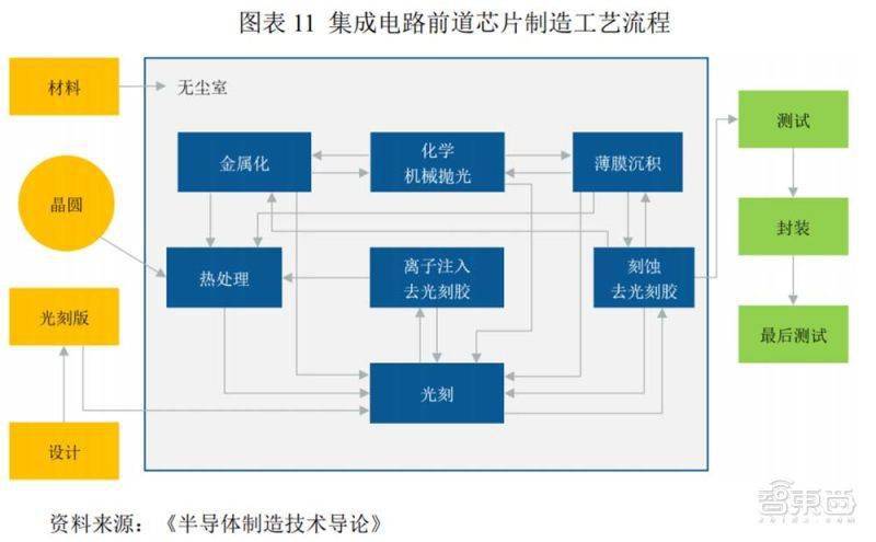 政策暖风吹热科创板并购重组 包容、精准导向鼓励产业并购