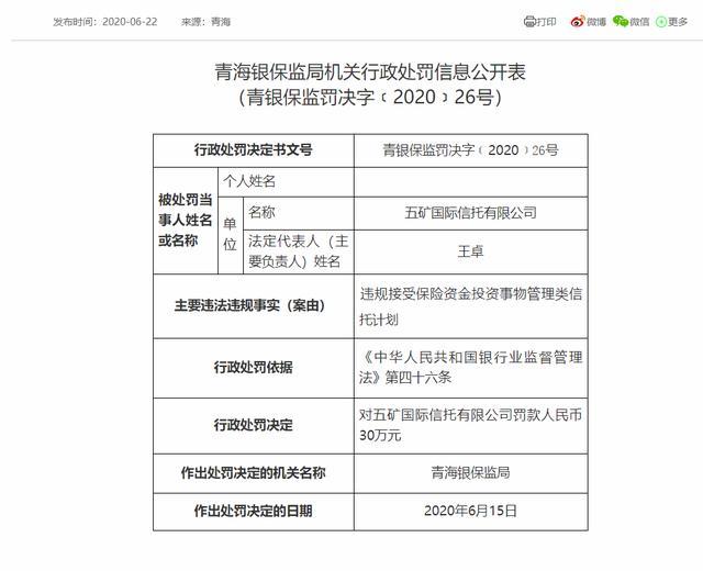 湖北金租因租赁物违规被罚30万元 两名相关责任人被警告