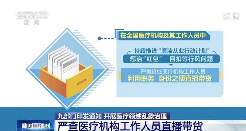 六部门联合发文！开展医保基金违法违规问题专项整治