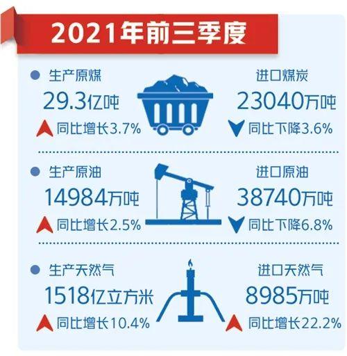 央行表示：看好经济增长前景 长期国债收益率总体会运行在合理区间内