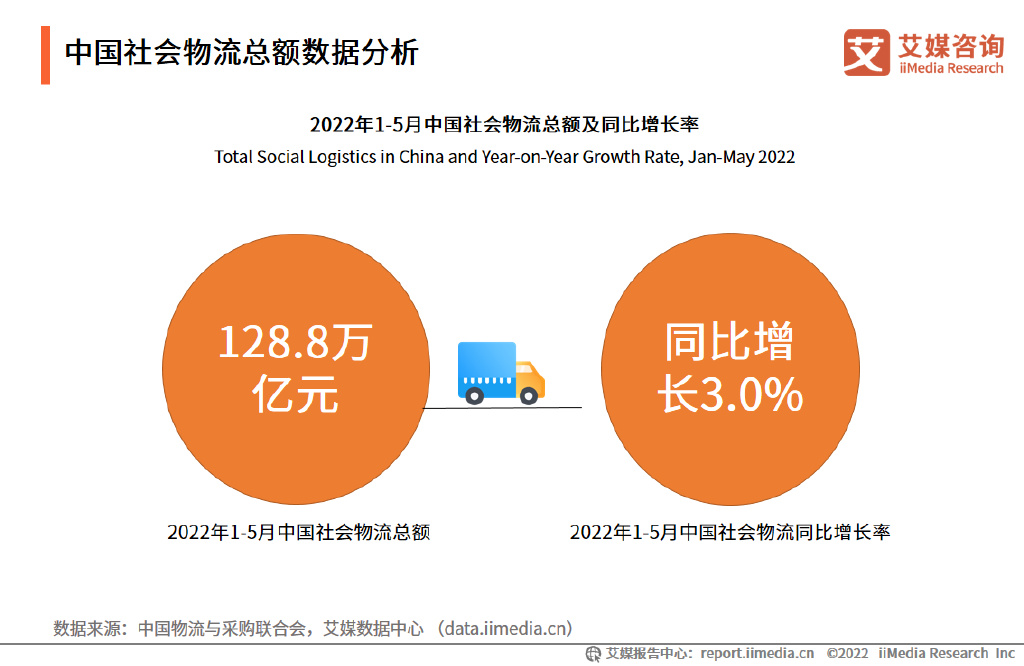 中通快递发布2023年度ESG报告：“用我们的产品造就更多人的幸福”