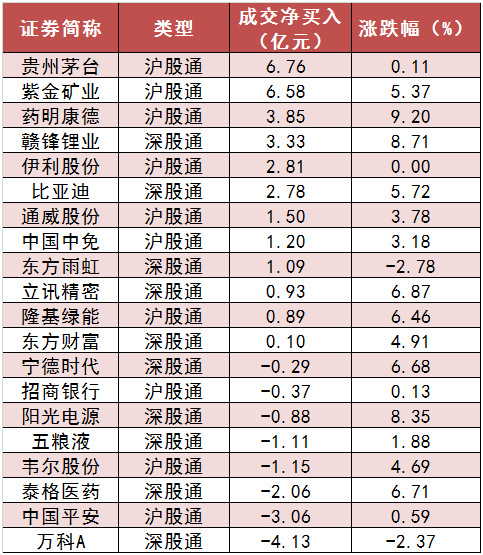 运达股份拟定增募资不超过7亿元 预案坦承存在营运资金短缺风险