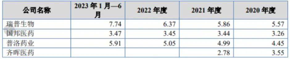 青岛银行发布2023年度业绩快报：实现净利润35.49亿元 同比增长15.11%