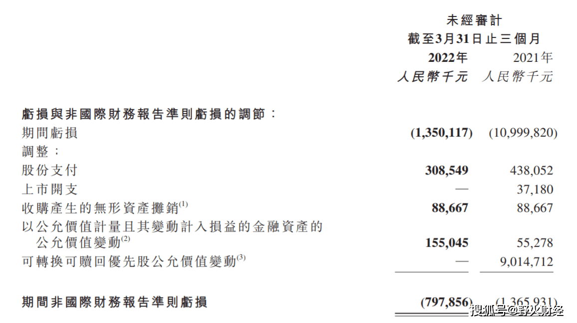 品渥食品2023年预亏超6800万元 股价较历史高点重挫七成现已破发