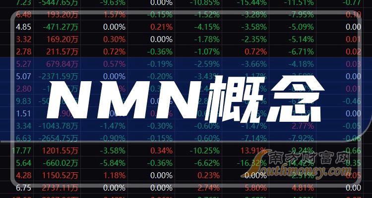 西王食品：一季度净利润5085.73万元 同比增长220.4%