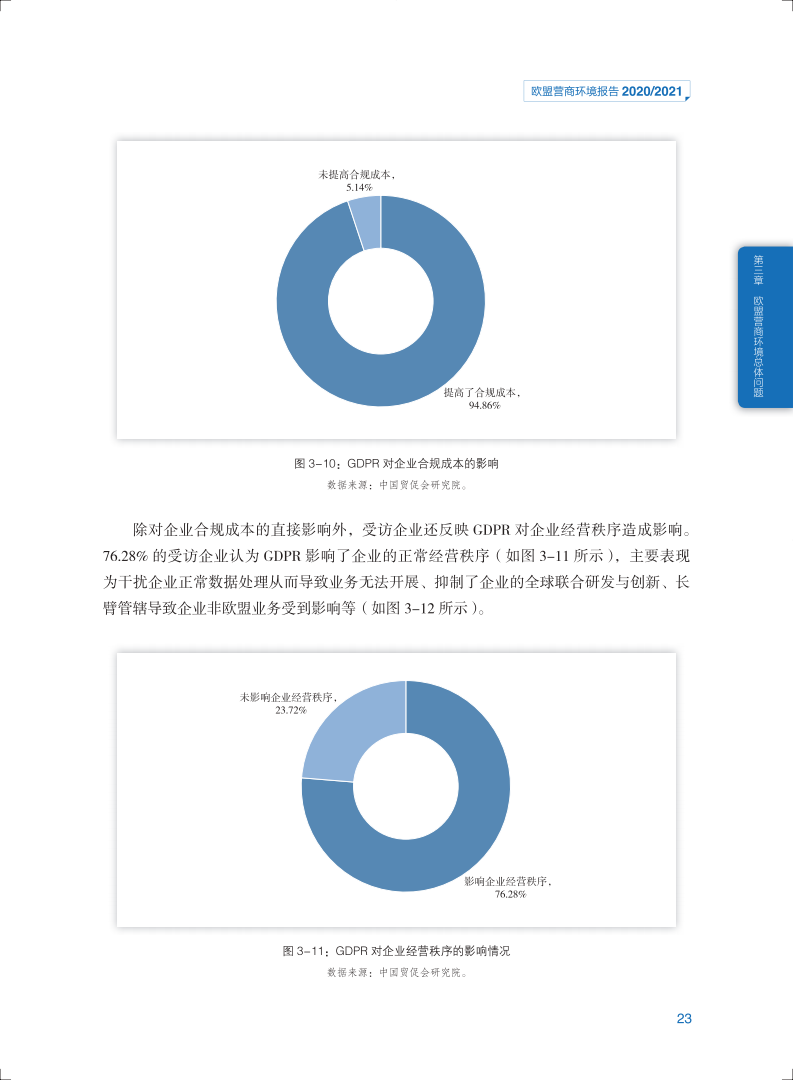 中国贸促会对600多家外企调研显示——对我营商环境满意评价提升