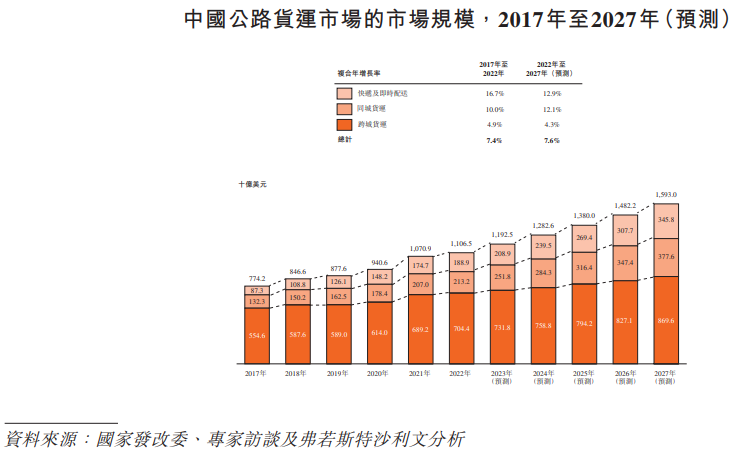 福瑞股份：全球化发展战略成效显著 2023年营收净利创历史新高