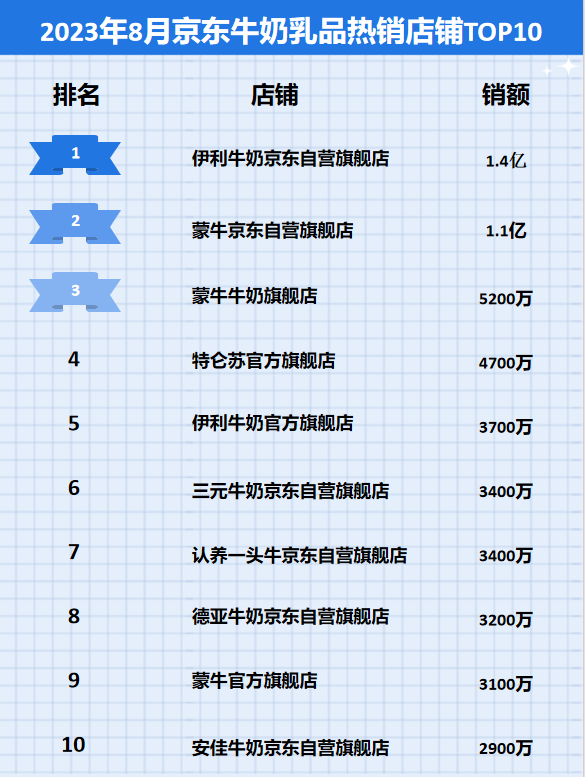 品高股份：2023年营收同比增长9.58% 持续加大研发投入