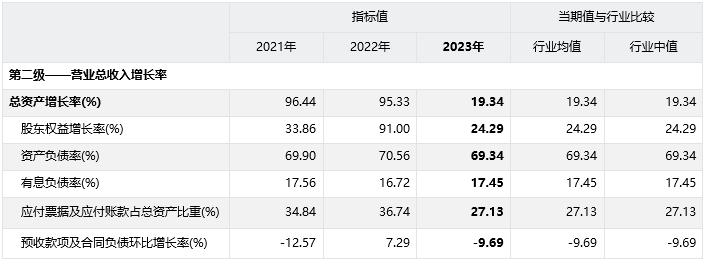 华安保险2023年亏11.66亿元 清查投资风险隐患、持续增强盈利能力