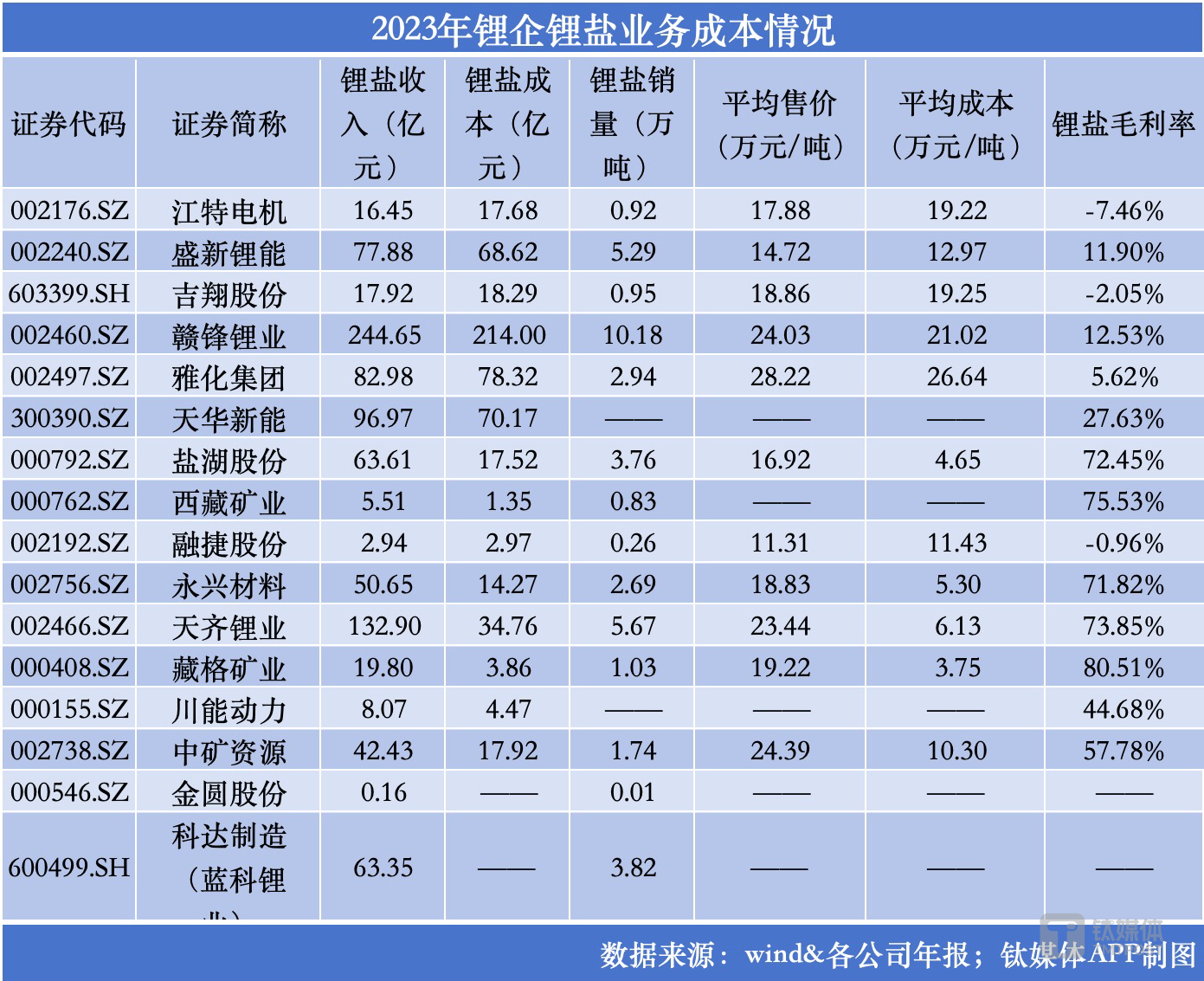 一季度我国再生有色金属产业稳健增长