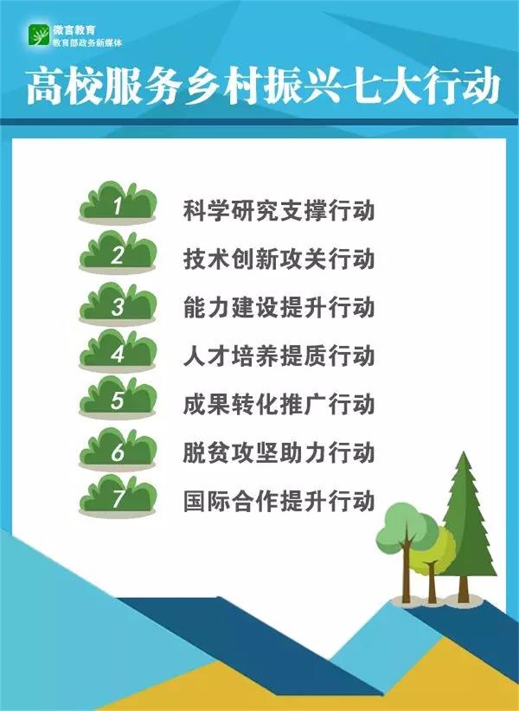 职教赋能乡村振兴 行业龙头阿尼股份获评“2023年度乡村振兴优秀案例”