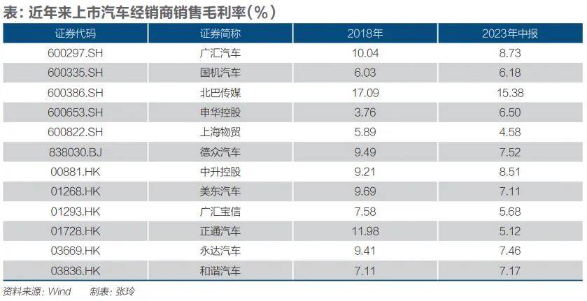 泉阳泉2023年净利润由盈转亏大幅下滑891.93% 园林绿化业务“拖累”业绩