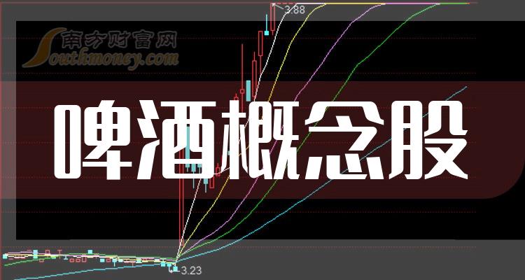 *ST莫高2023年或亏超3300万元