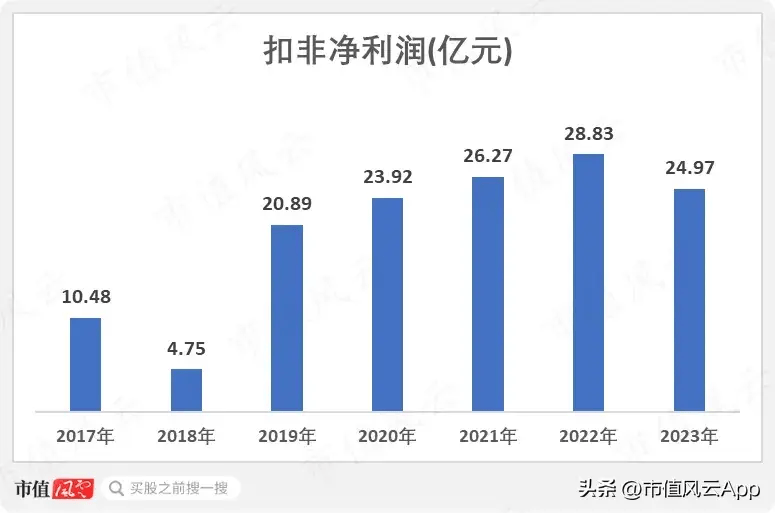 贯彻落实新“国九条” 贵州上市公司强实力重回报