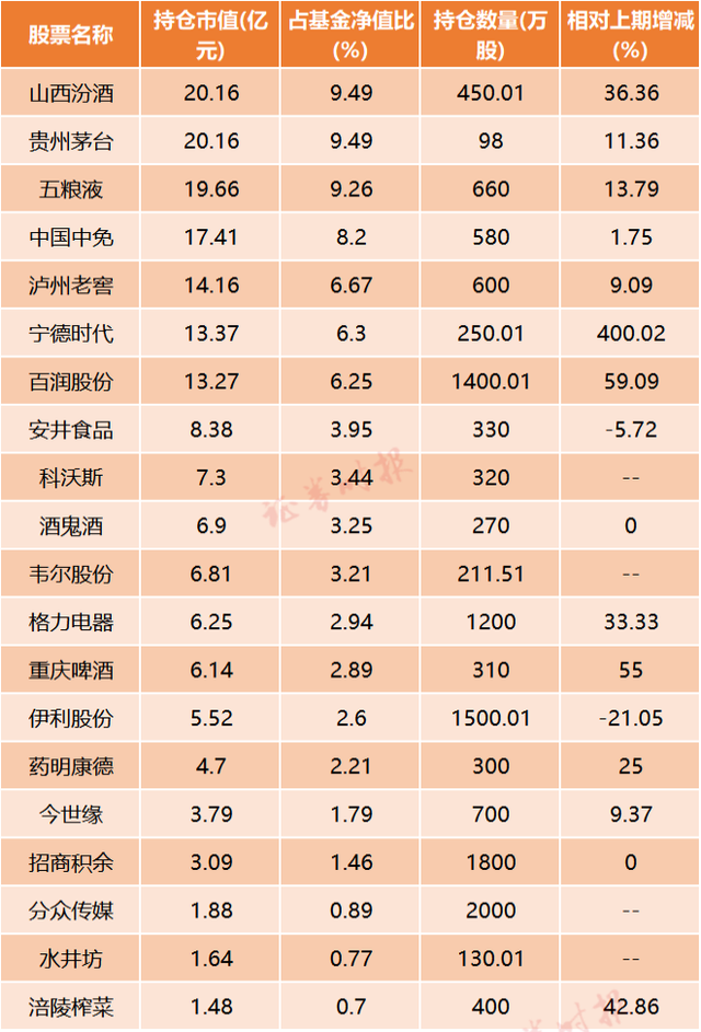 上交所量化交易报告制度平稳落地