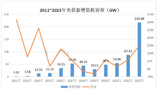 2023年度秋粮收购量创近年新高 今年夏粮收购各项准备基本就绪