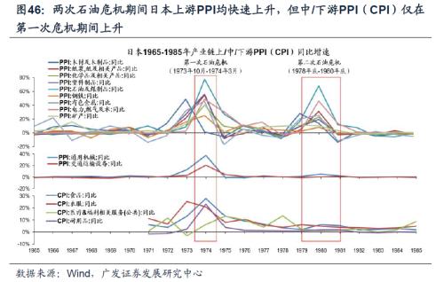 综述丨日本经济滞胀压力加大