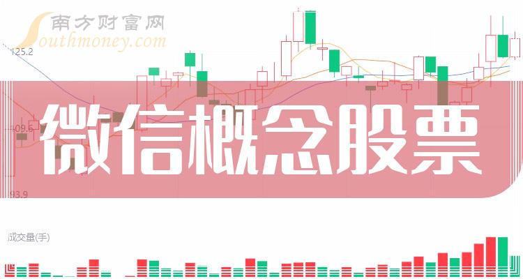 乐心医疗一季度收入同比增长52.93%，归母净利润同比增长212.96%