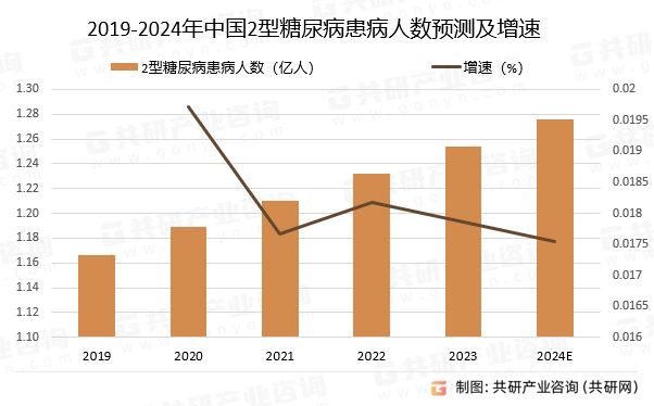 滔搏：2023/2024财年实现营业收入289.3亿元