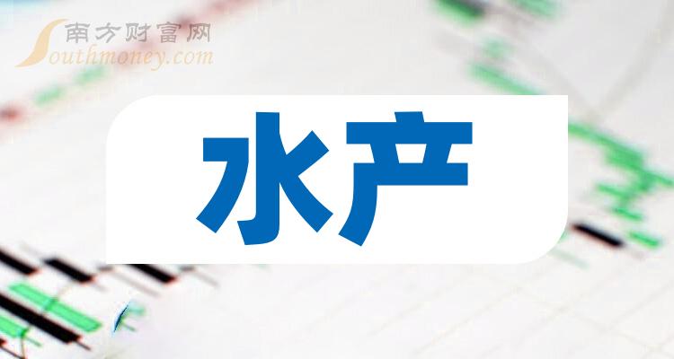 奥瑞金：携手次世文化 首发可交互式智能包装