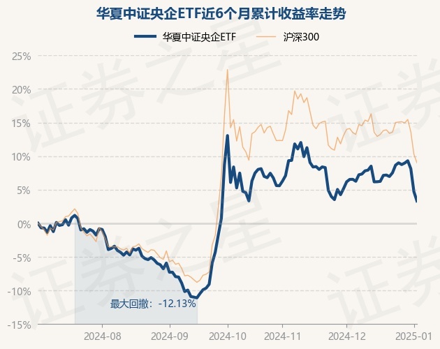 伦敦股市10日下跌