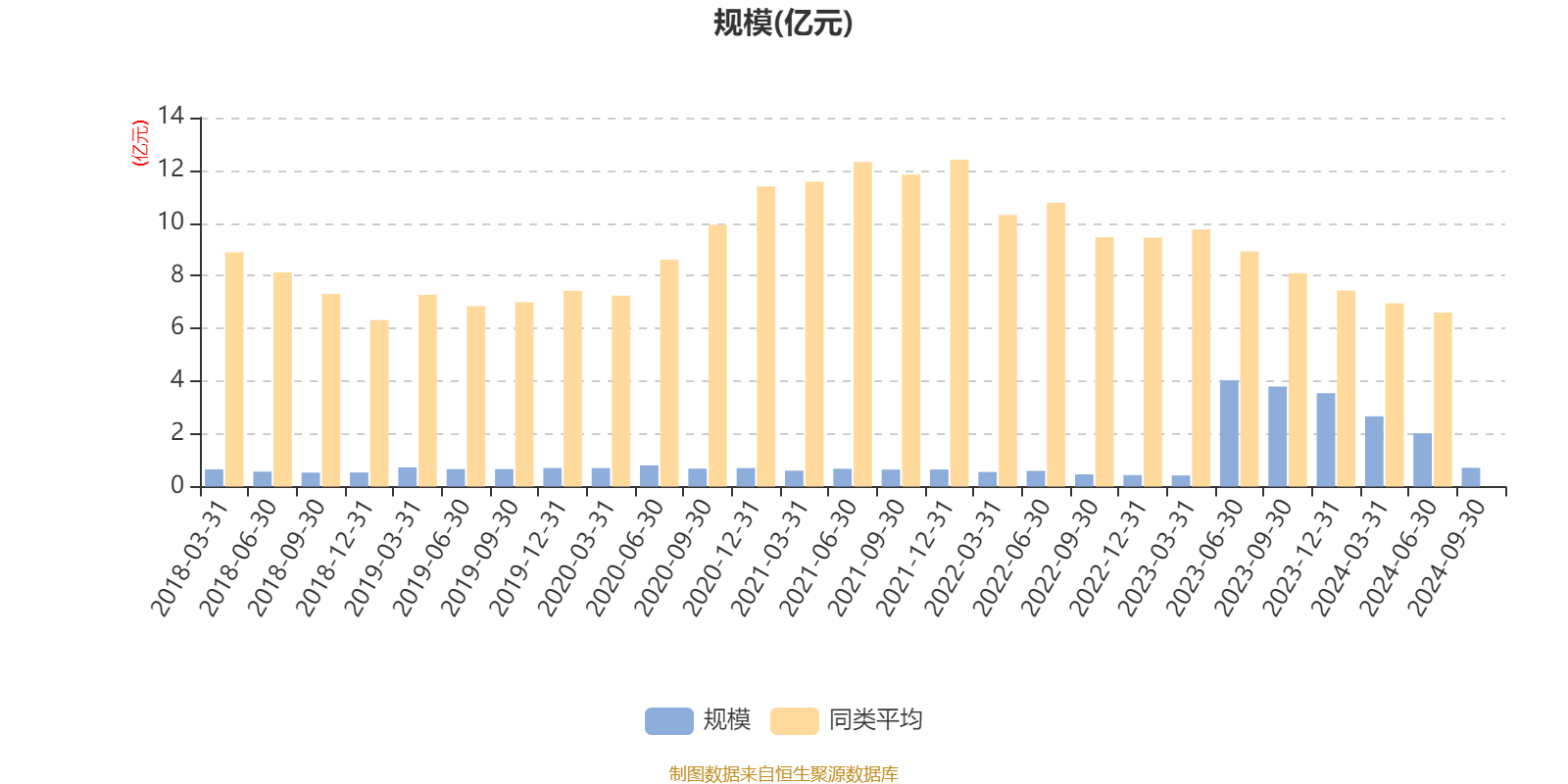 1月14日基金净值：前海开源沪港深价值精选混合最新净值1.344，涨1.74%