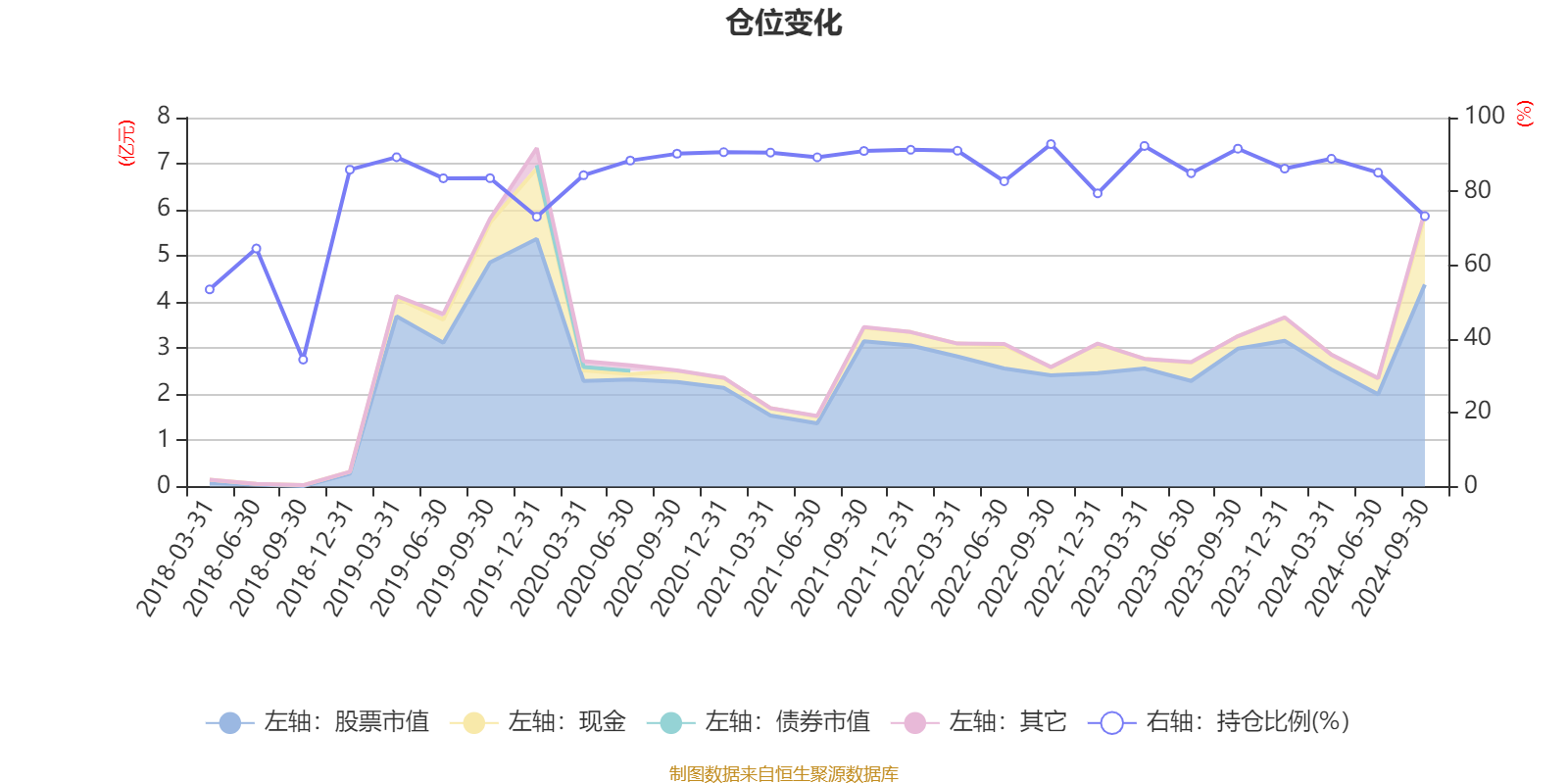 1月14日基金净值：前海开源沪港深价值精选混合最新净值1.344，涨1.74%