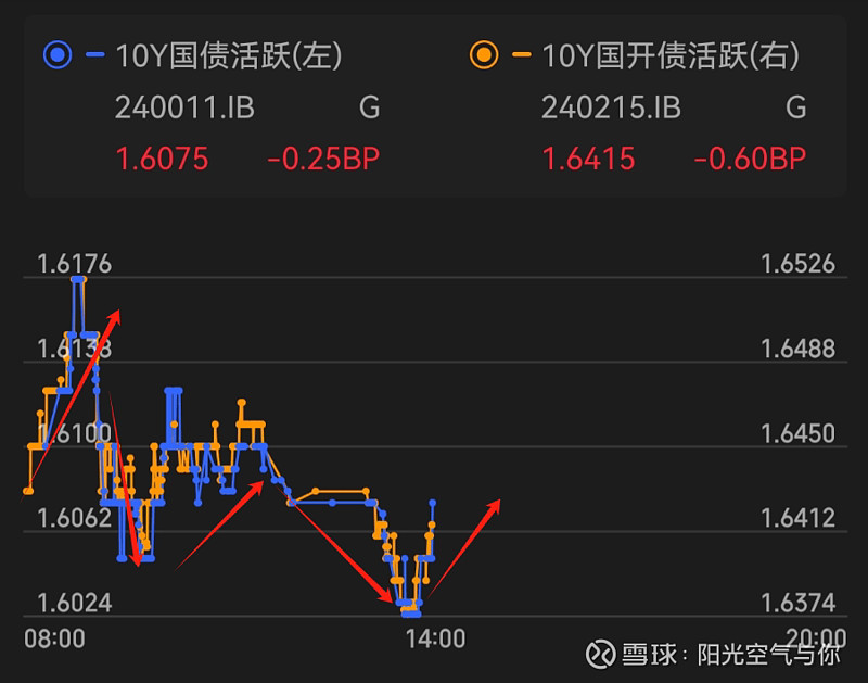 1月15日天润转债上涨0.18%，转股溢价率23.84%