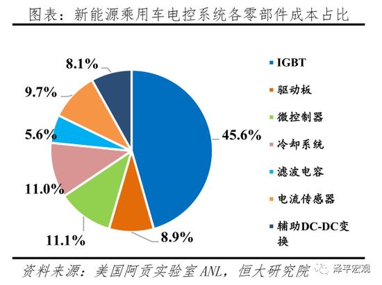 新需求 新供给 新渠道 从年货购物车看消费变迁