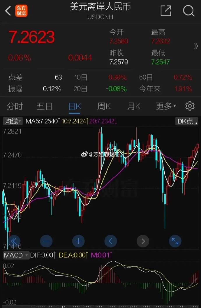港股小幅上扬 机器人概念股走高