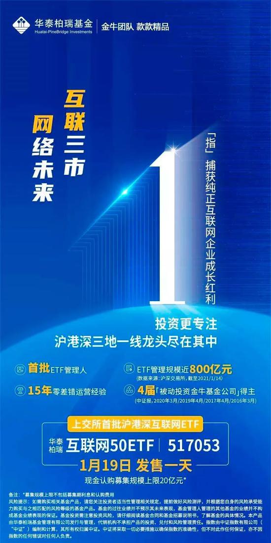 上交所将不断优化ETF配套机制
