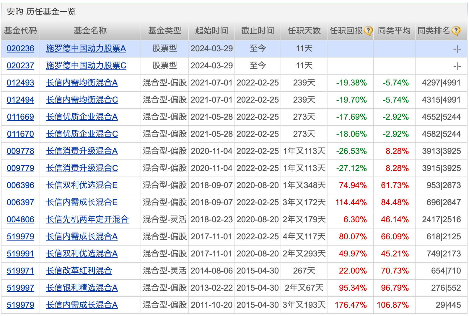 行业ETF风向标丨题材多点开花，4只稀土ETF半日涨幅超1%