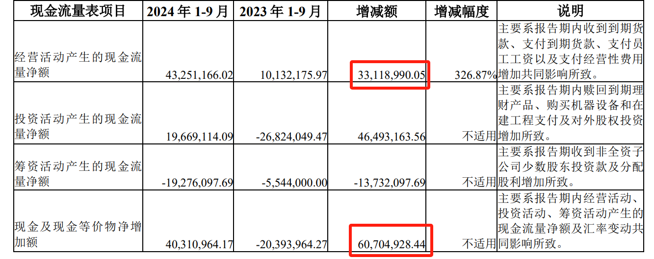 首程资本叶芊：首程控股成立机器人公司 构建完整机器人产业生态