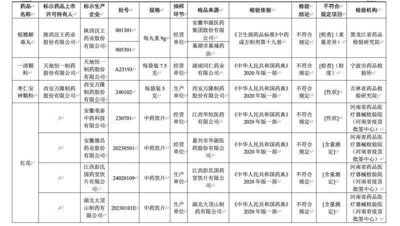 银华纯债LOF: 银华基金管理股份有限公司关于暂停及恢复网上交易、客户服务系统相关业务的公告